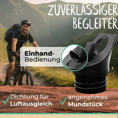 Sportverschluss für Weithalsflaschen –Einfache Einhandbedienung