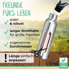 Sportverschluss für Weithalsflaschen –Einfache Einhandbedienung